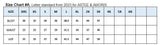 Dakota